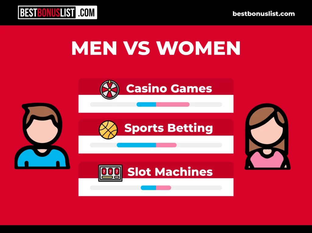 Togel178 Sgp: Panduan Lengkap Permainan Togel